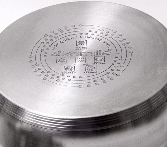 Набір 3 каструлі Kamille Mystery 2.5л, 3.8л, 6.5л зі скляними кришками | Зображення 2