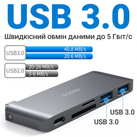 Мультифункциональный USB Type-C хаб Addap MH-07 | концентратор для ноутбука 5в1: USB 3,0 + SD + MicroSD + Type-C | Зображення 7