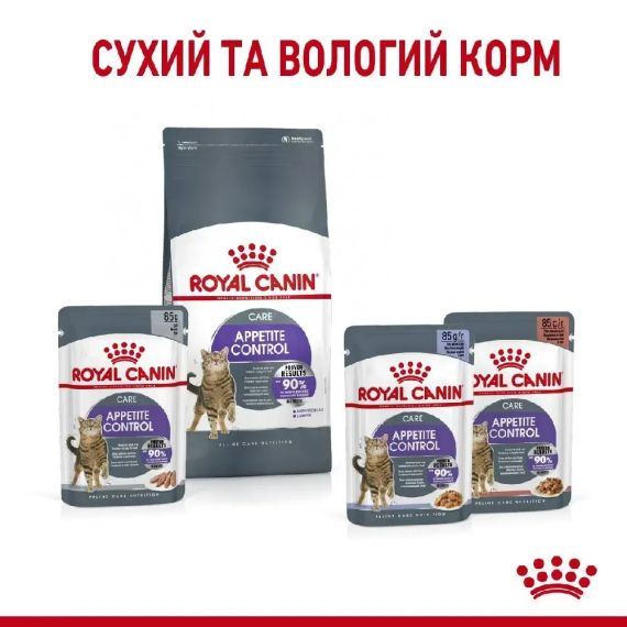 Корм для дорослих котів ROYAL CANIN APPETITE CONTROL CARE 2.0 кг | Зображення 6