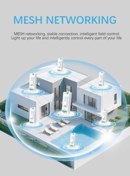Контролер управління PROLUM 4-Zone RGB Wi-Fi TUYA 15A Max Series HomeLink | Зображення 6