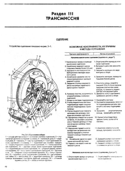 ВАЗ-2103/2106. Посібник з ремонту. | Зображення 7
