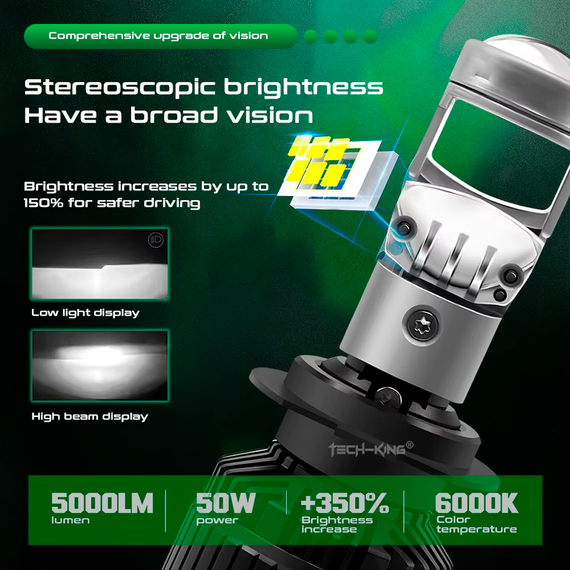 Светодиодные LED лампы Terra H7 мини-линза, 100 Вт | Зображення 6