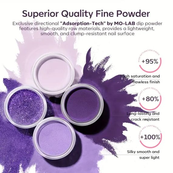 Набір для нігтів з акриловим порошком для занурення — 4 кольори: Золотистий, Блиск, Нейтральний, що починає мас | Зображення 5