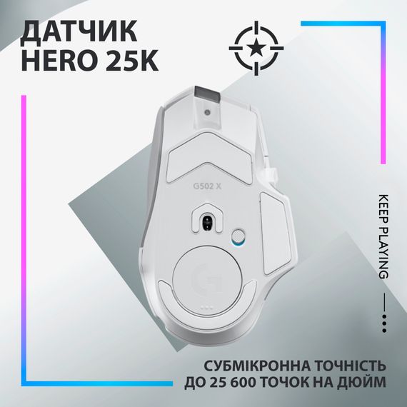 Мишка Logitech G502 X Plus Wireless White (910-006171) | Зображення 3