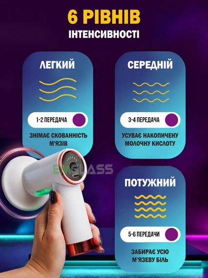 Масажер для тіла з глибоким м'язовим масажем XPRO LY-689 (44808-_391) | Зображення 1