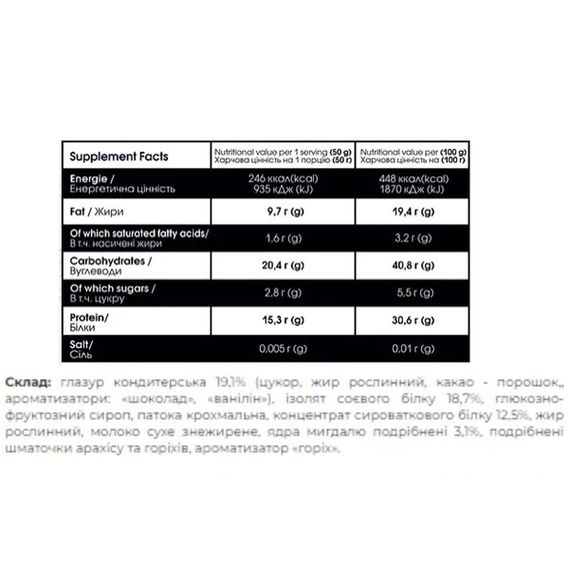 Протеїновий батончик Powerful Progress Protein Bar "X-BAR" SPACE EDITION Black box Military Edition 24 х 50 g Peanut Drops | Зображення 1