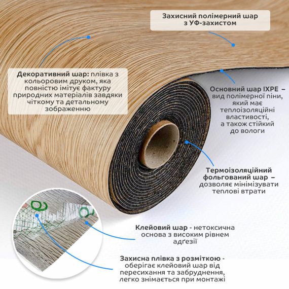 Підлогове вінілове покриття самоклеюче в рулоні 3000*600*1,5мм SW-00001815 | Зображення 1