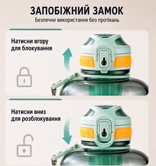 Бутылка для воды KANGZYUAN 1500 мл Tritan BPA Free Зеленая (с ручкой и ремешком) | Зображення 5