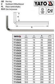 Ключ 6-гранний Г-образний HEX М8 36х160 мм YATO-05440