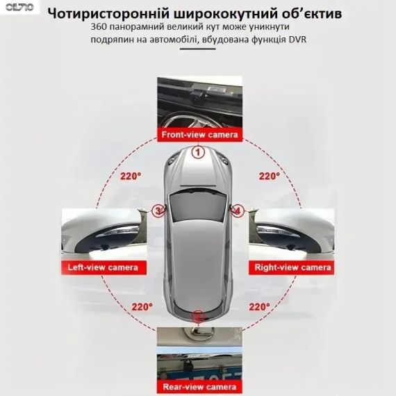 Система кругового огляду Car Cam 360 градусів Panoramic Night Vision Pro HD | Зображення 4
