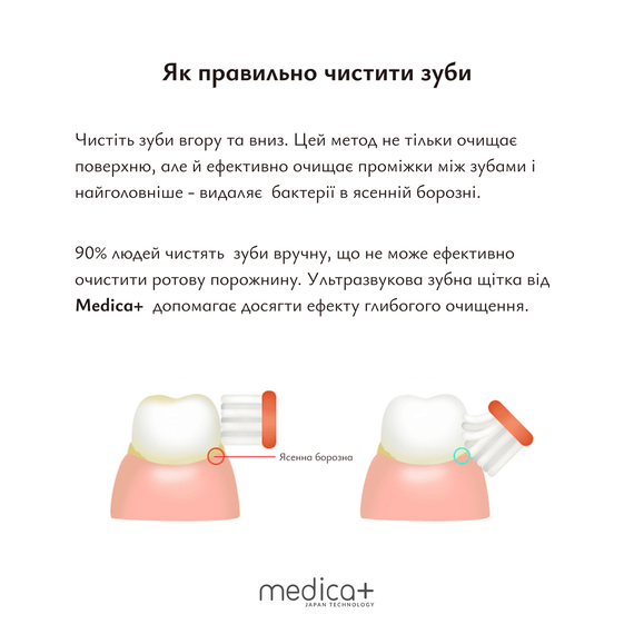 Звуковая зубная щетка MEDICA+ KidsBrush 7.0 PINK (Япония) | Зображення 2