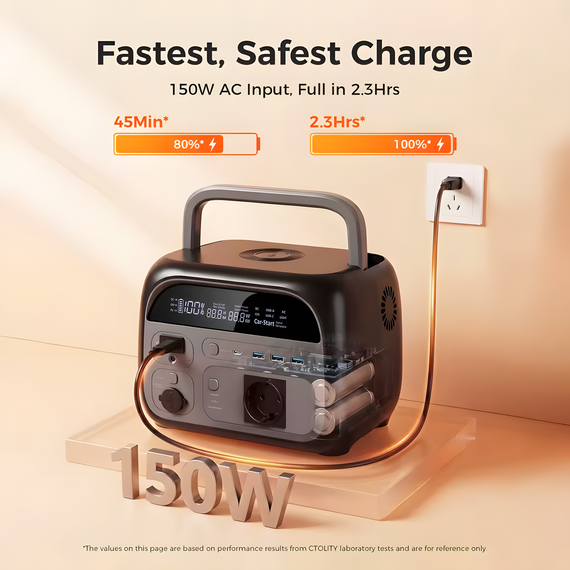 Портативна зарядна станція CTOLITY AP400 500W 345Wh LiFePO4 108000mAh з ліхтариком | Зображення 1