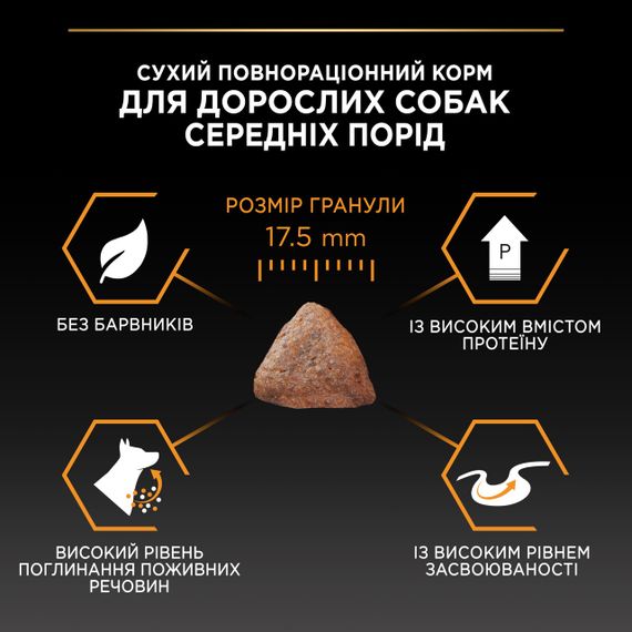 Сухой корм для собак средних пород с курицей Purina Pro Plan Dog Adult Medium Everyday Nutrition 3 кг | Зображення 6