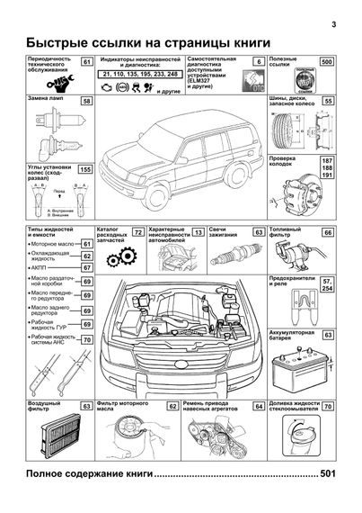 Toyota Land Cruiser 100 & Lexus LX470. Посібник з ремонту й експлуатації. Книга | Зображення 1