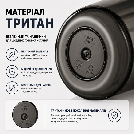 Спортивная бутылка для воды 2500 мл из тритана с соломинкой, Черная - Ударопрочная и без BPA | Зображення 5