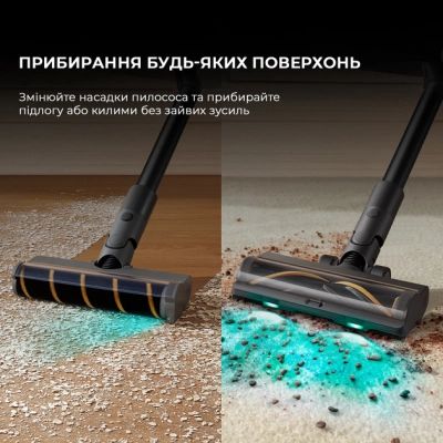 Пылесос Dreame Dreame R20 Aqua (VTV21A) | Зображення 5