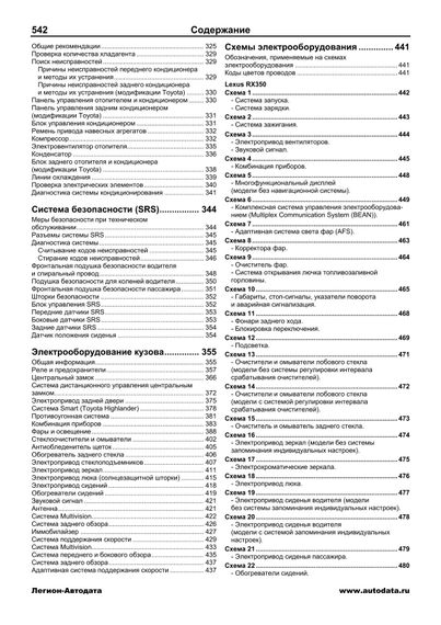 Lexus RX350 та Toyota Harrier/Highlander. Посібник з ремонту й експлуатації. Книга | Зображення 4