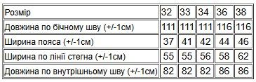 Джинси чоловічі (зима) Носи своє 36 Чорний (p-15904-182499) | Зображення 7