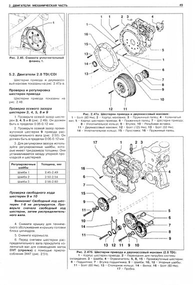 Volkswagen LT 1996-2006. Руководство по ремонту и эксплуатации. Книга | Зображення 4