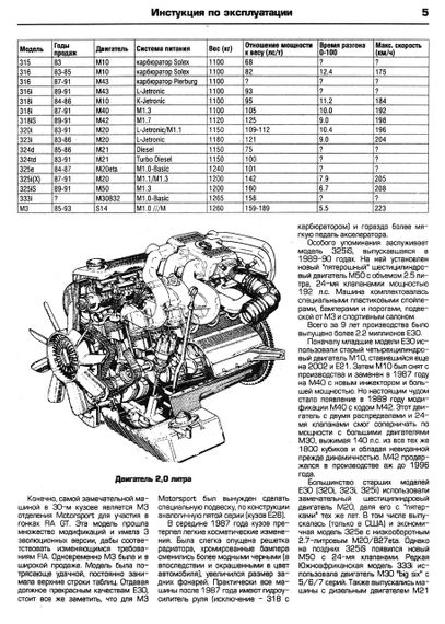 BMW 3 серии (Е30) с 1983 по 1994 г. Руководство по ремонту и эксплуатации. Книга. | Зображення 3
