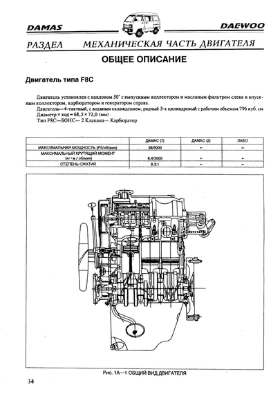 Daewoo Damas / Лабо. Керівництво по ремонту та експлуатації. Книга | Зображення 1