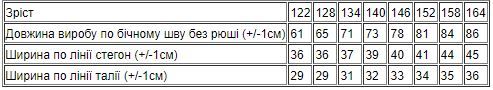 Штани-кюлоти для дівчинки Носи своє 152 Синій (p-5166-27509) | Зображення 6