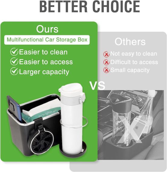Органайзер в автомобіль, Ящик для зберігання Підсклянники для води, Ящик для зберігання серветок із 2 тримачами | Зображення 4