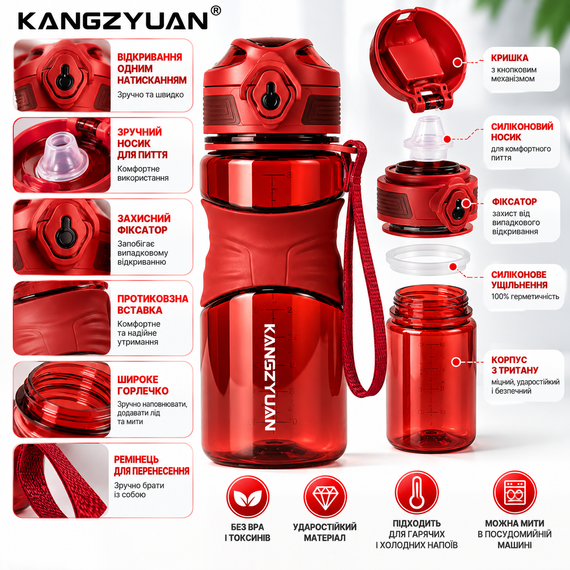 Бутылка для воды KANGZYUAN 650 мл спортивная красная Tritan BPA Free ударопрочная с эргономичной крышкой и ремешком | Зображення 2