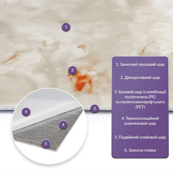 Самоклеюча стінова PET плитка 600х300х2мм SW-00002336 | Зображення 1