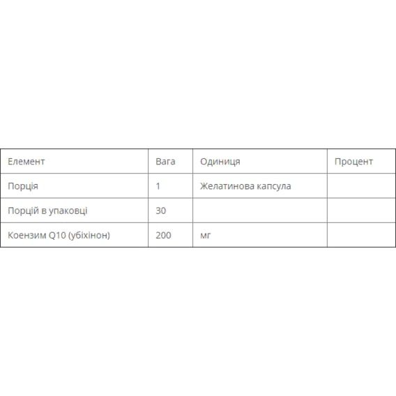 Коэнзим Healthy Origins CoQ10 200 mg 30 Softgels HO35047 | Зображення 2