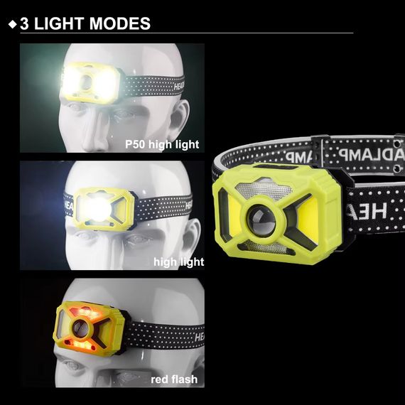 Налобний ліхтар 2323-P50+SMD+COB Білий+Червоний з датчиком руху, Li-Ion акумулятор, USB-C зарядка (47470-2323_151) | Зображення 7