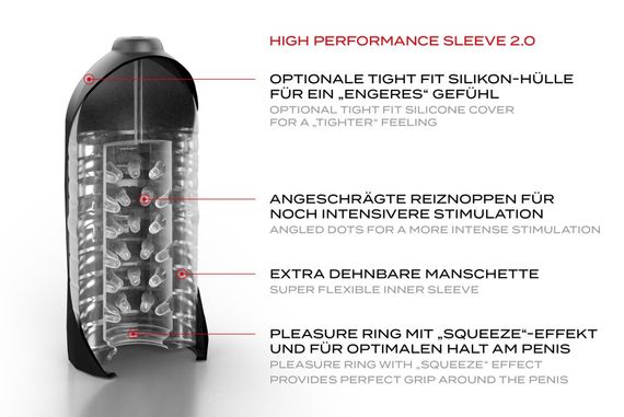Мастурбатор - Suck-O-Mat 2.0 Sex Aura | Зображення 5