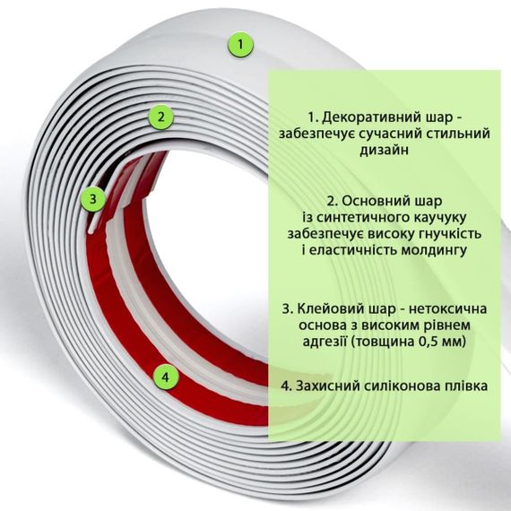 Молдинг 5000х30х2 мм Глянсовий білий SW-00002686 | Зображення 2