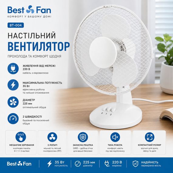 Вентилятор настольный Best Fan BT-004, 22,5 см, 35 Вт, 2 скорости | Зображення 2