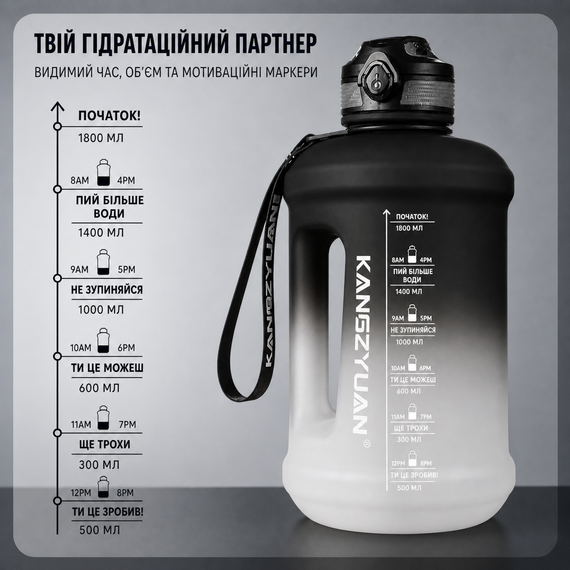 Спортивная бутылка для воды KANGZYUAN 1800 мл (1,8л) Черный градиент (BPA Free) Tritan | Зображення 2
