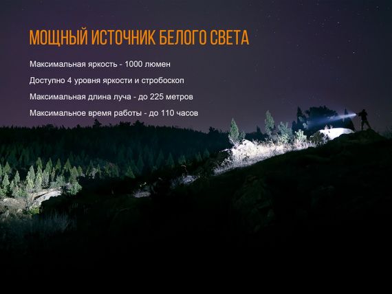 Ліхтар ручний Fenix TK25 Red | Зображення 7