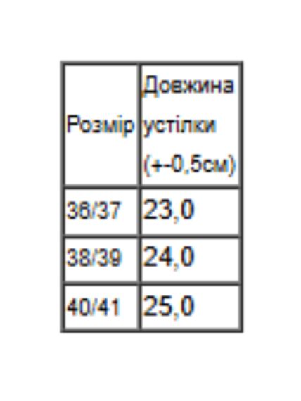 Теплі жіночі домашні тапочки в смужку Носи своє 36/37 Бузковий (p-18317-217747) | Зображення 1