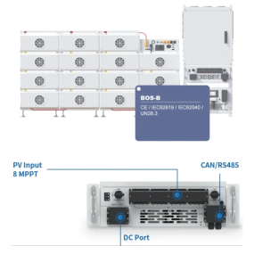 Deye SUN-MPPT-L01-UE-AMM8 MPPT модуль - Системи накопичення енергії BESS