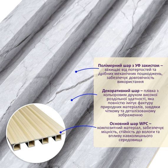 Рейка декоративна WPC стінова 3000х160х23мм Мармур SW-00001862 | Зображення 1