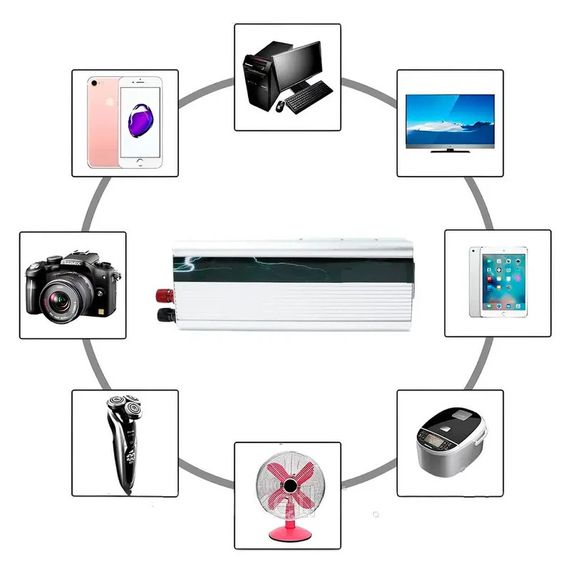 Автоінвертор 2500Вт + Комплект проводів XPRO 12-220В (23457608201_1476) | Зображення 2