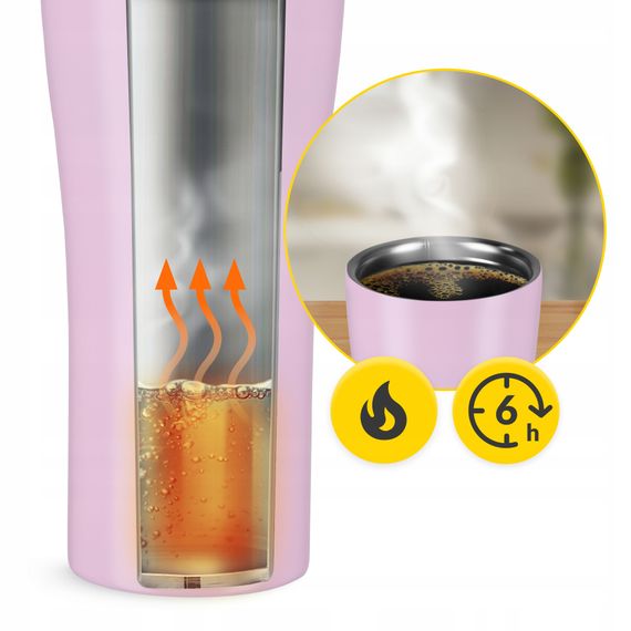 Термокухоль Mountain Goat Travel 0.38 л Pink (P-5905973406925) | Зображення 7