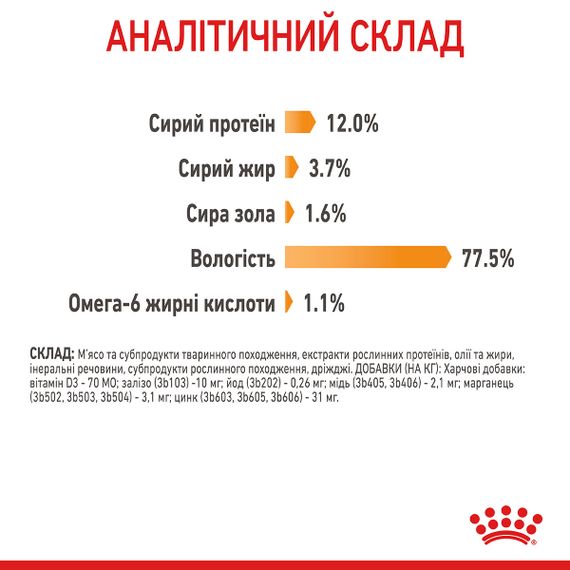 Вологий корм для дорослих котів Royal Canin Hair&Skin care in gravy для здоров’я шкіри та блиску шерсті, 85 г | Зображення 4
