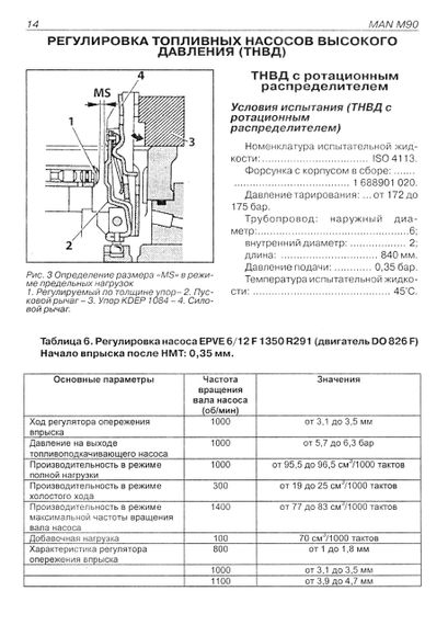 MAN M90. Посібник з ремонту. Терция | Зображення 5
