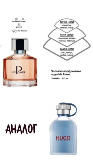 Тестер мужской парфюмерной воды Farmasi His Power 1,4 мл | Зображення 7