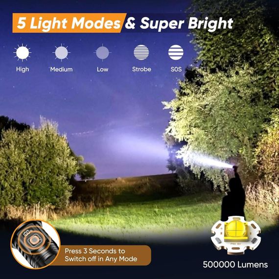 Ліхтар тактичний, акумуляторний, супер'яскравий, USB-зарядний, 2 шт., зум, 5 режимів, потужний ліхтар | Зображення 1