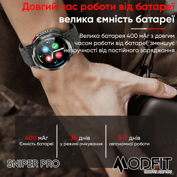 Modfit Sniper Pro Black-Silver 41 мм. | Зображення 9