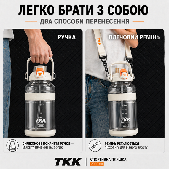 Спортивная бутылка TKK 2000 мл, Tritan (BPA-free), белая. Ударопрочная бутылка с трубочкой и ремешком для фитнеса и тренировок | Зображення 6