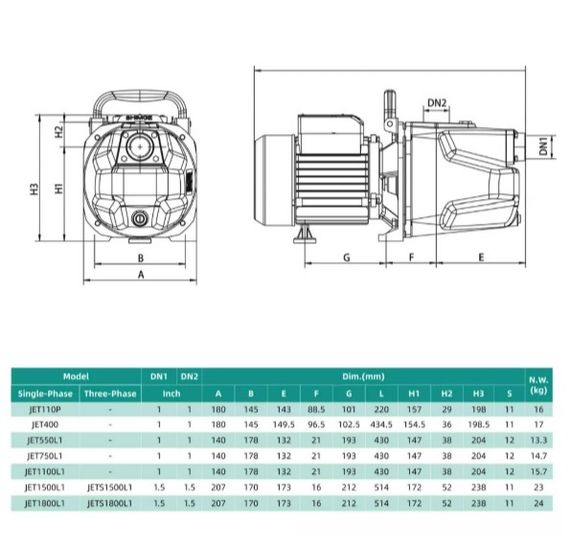 Відцентровий насос Shimge JET1100L1 1.1кВт, Нmax = 48м, Qmax = 90л/мин | Зображення 1