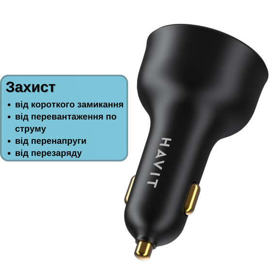 Автомобільний зарядний пристрій 100W HAVIT HV-CC100W USB+USB-C зі швидкою зарядкою | Зображення 2