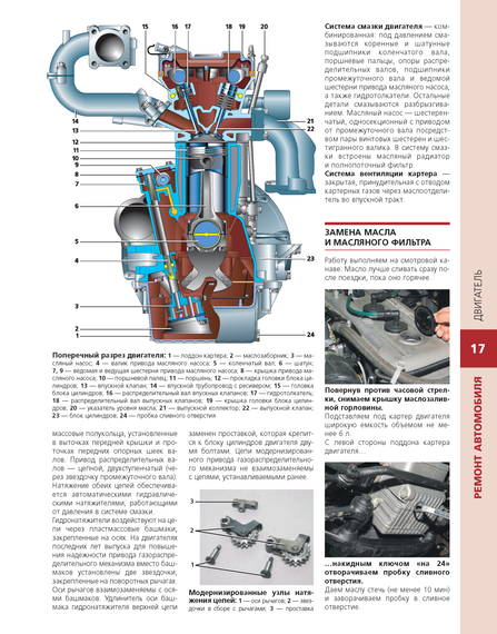 «Волга» ГАЗ-31105. Посібник з ремонту й експлуатації. Книга | Зображення 5